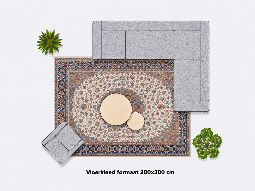 afmeting rechthoek
